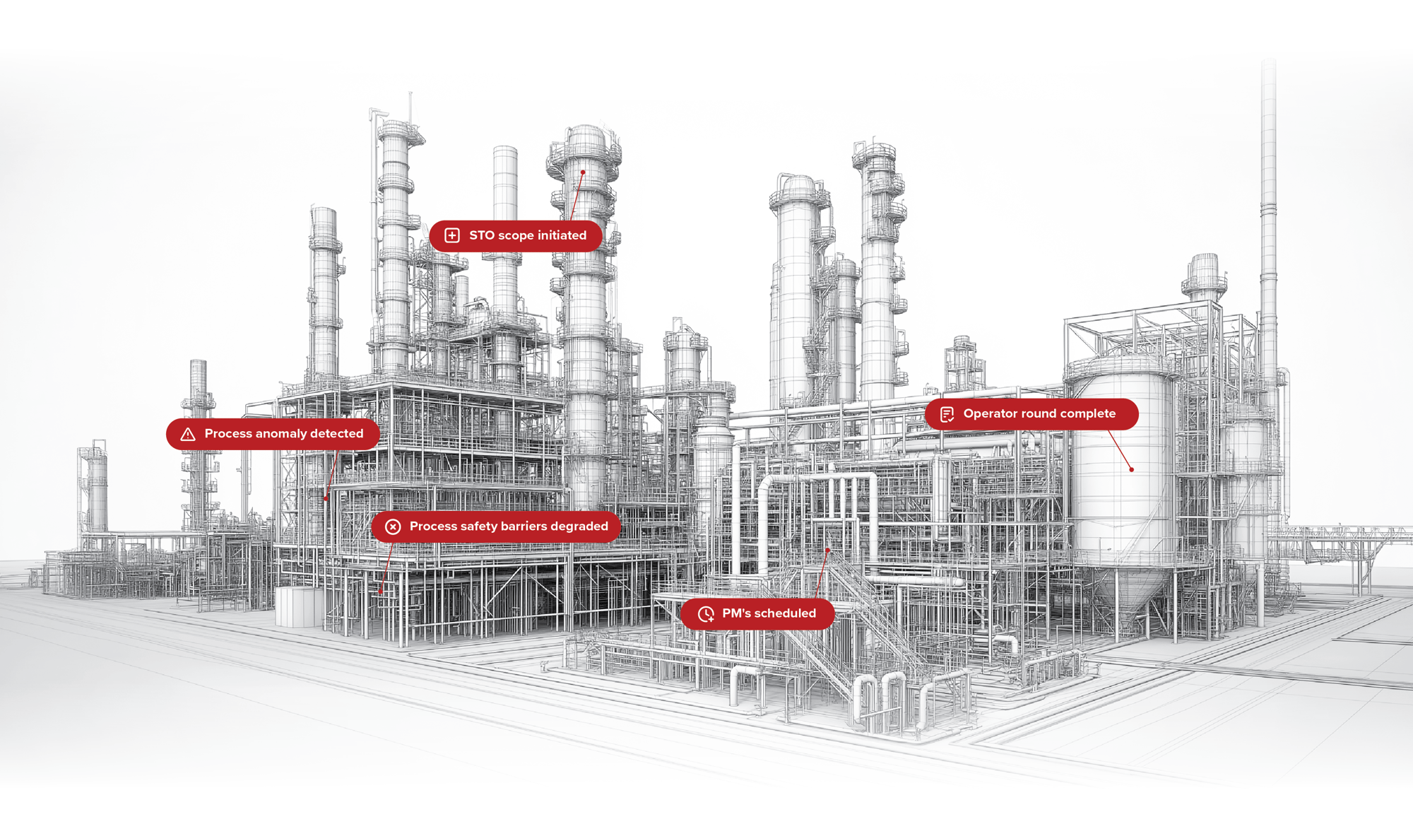 Oil&Gas_Midjourney