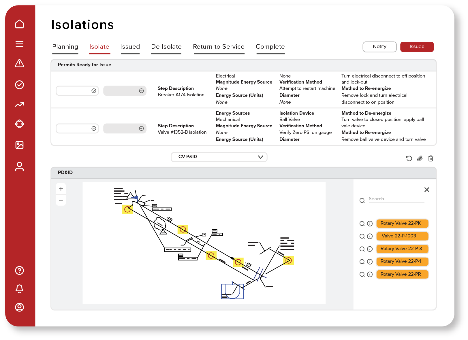 Manage isolations with LOTO