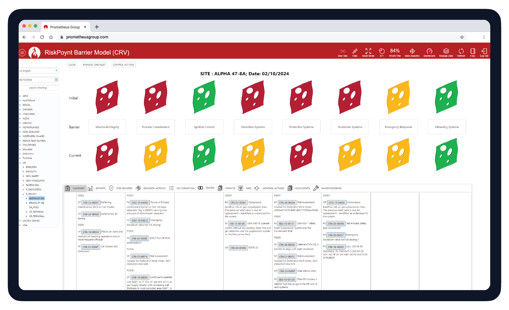 Process Safety