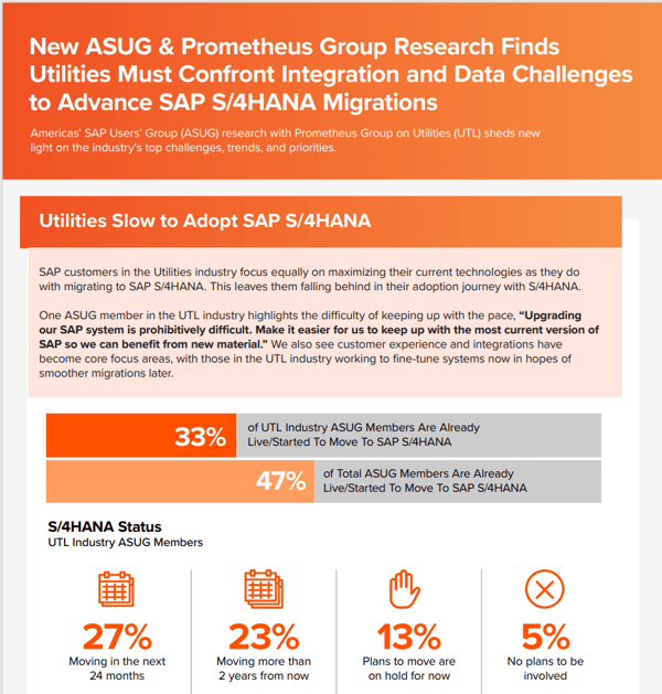 ASUG & Prometheus Group Infographic Thumbnail