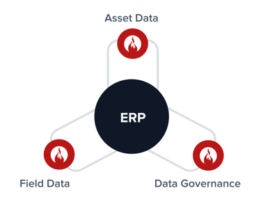 ERP Image for the Product Mega Menu