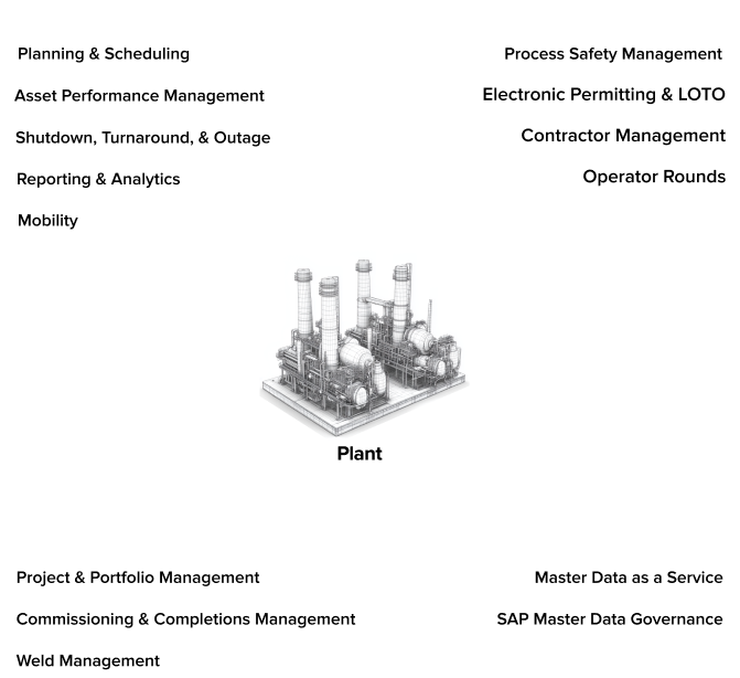 Prometheus Group Platform