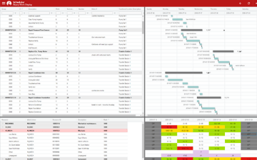 Maintenance schedule snapshot