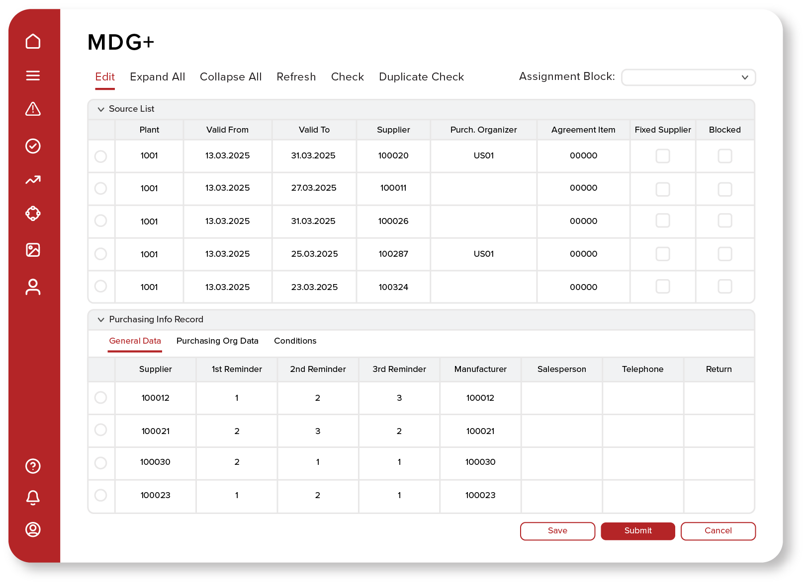 MDG+ Prometheus Group