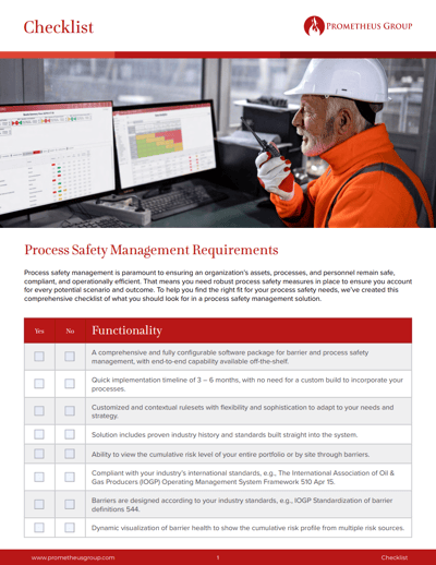 Process Safety Management Requirements Checklist 