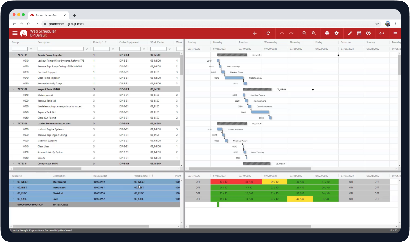 dashboard_sectionIntro